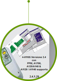 EMS software-PMU