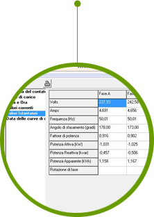 EMS software-PMU