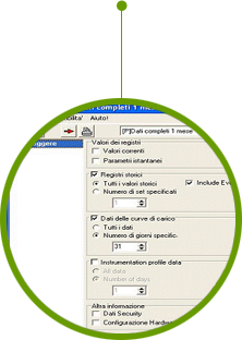 EMS software-PMU